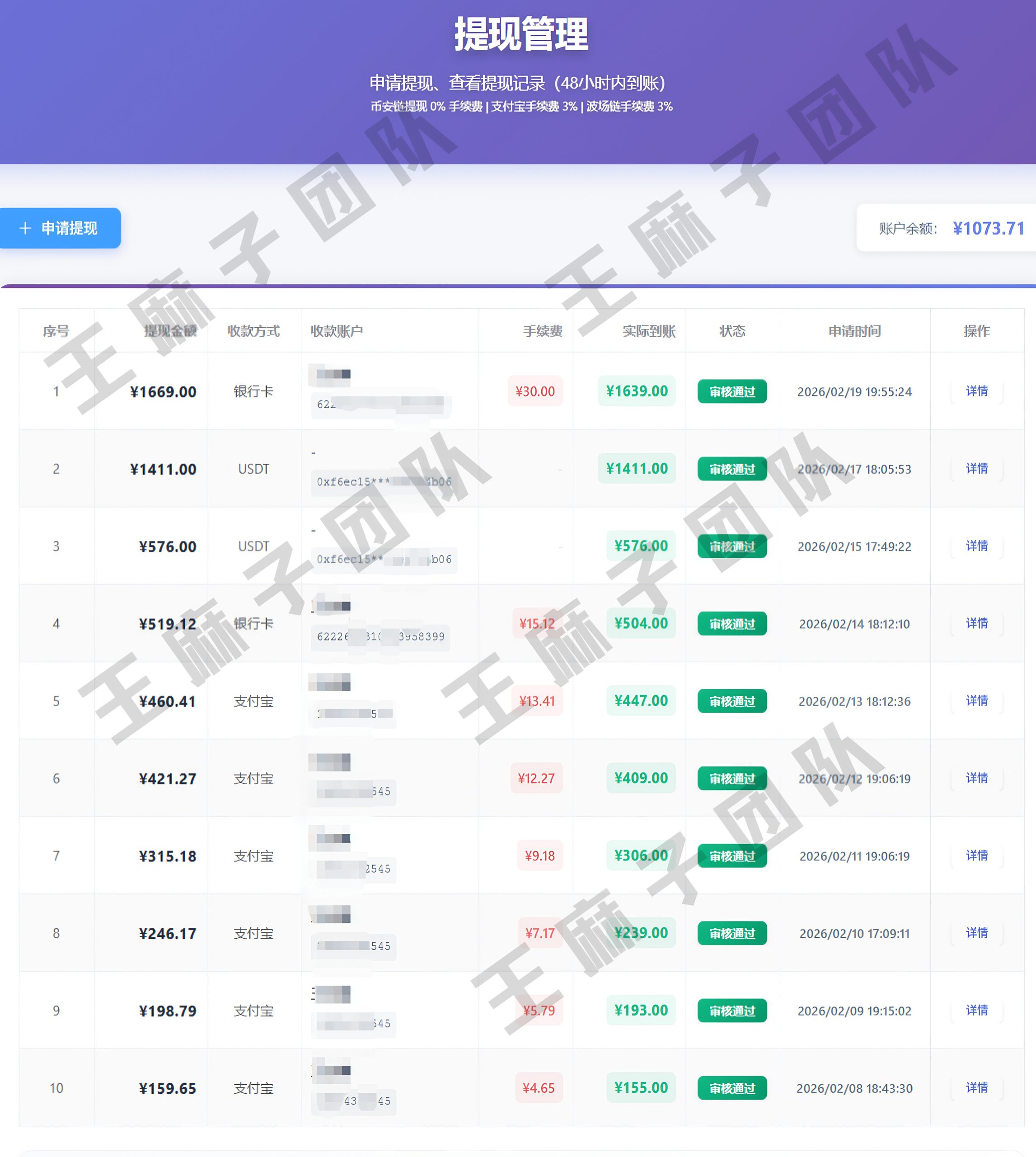 青创助手0门槛副业！每天手机挂G 4小时日賺300+！无套路！小淇云库-创业网-网赚副业-网创副业-项目拆解-技术类创业资源网-副业网-免费资源下载小淇云库