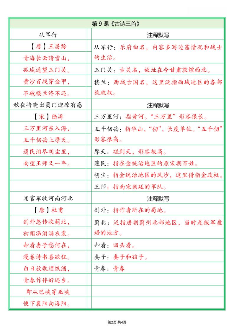 五年级下语文必背内容默写单（解析版）-荆楚AI