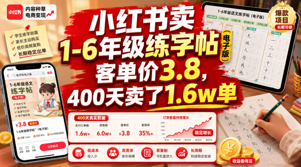 小红书卖1-6年级练字帖(电子版)，客单价3.8，400天卖了1.6w单-荆楚AI