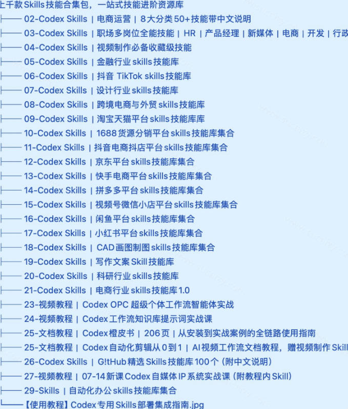 真值得收藏了，这次！上千款AI Skills技能直接被人打包好了，给AI工具备下了一整间技能商店-荆楚AI