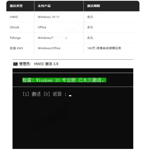 Windows和Office激活神器汉化版！打开即可一键激活，永久免费使用，安全无毒，Github最新汉化版Mas-荆楚AI