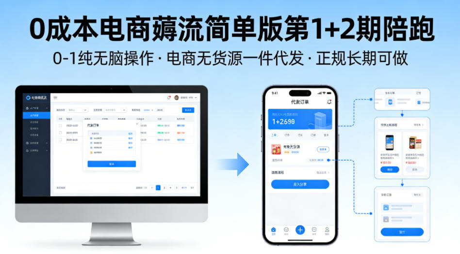 0成本电商薅流简单版第1+2期陪跑，0-1纯无脑操作，电商无货源一件代发，正规长期可做小淇云库-创业网-网赚副业-网创副业-项目拆解-技术类创业资源网-副业网-免费资源下载小淇云库