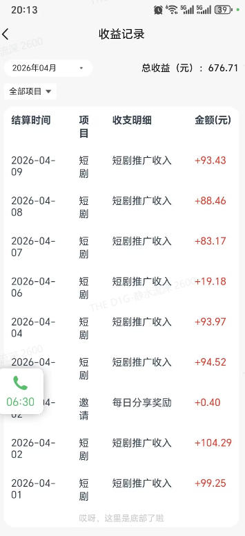 快手短剧看广告项目，没有复杂操作，一台设备每天能有80到300收益，设备多可放大-荆楚AI
