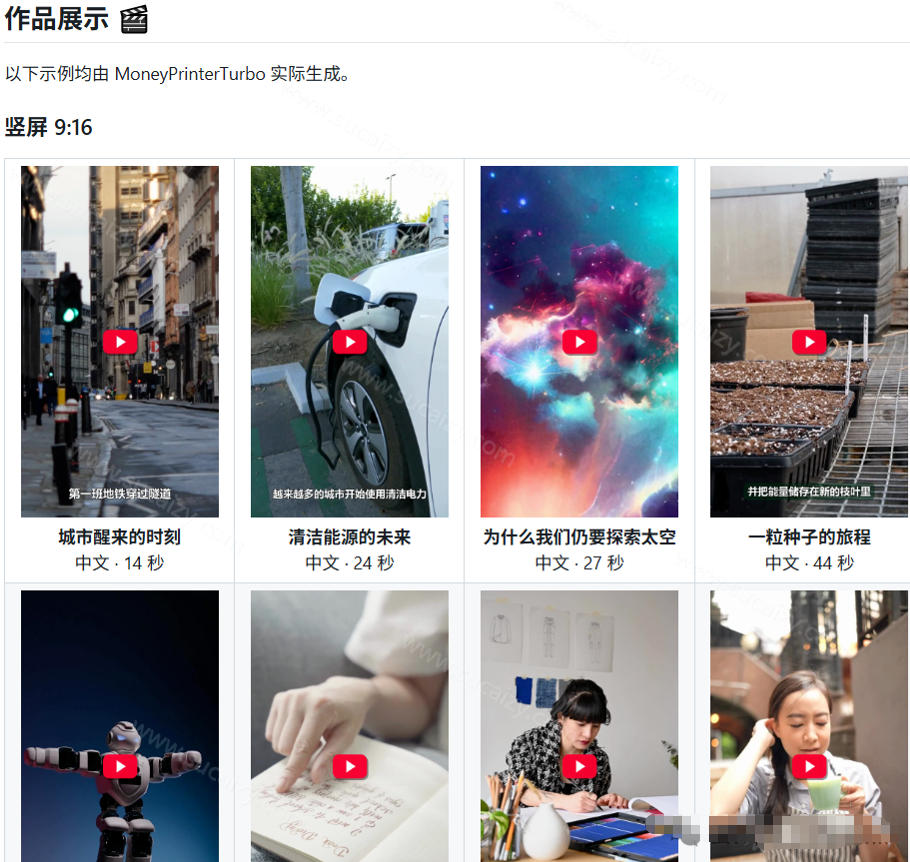 Github惊人132 k stars项目！AI自动生成短视频工具，根据主题或关键词自动生成视频-荆楚AI