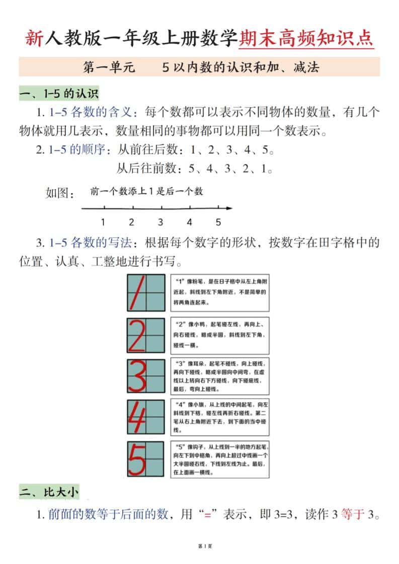 新一上数学期末高频知识点（人教版）11页-荆楚AI