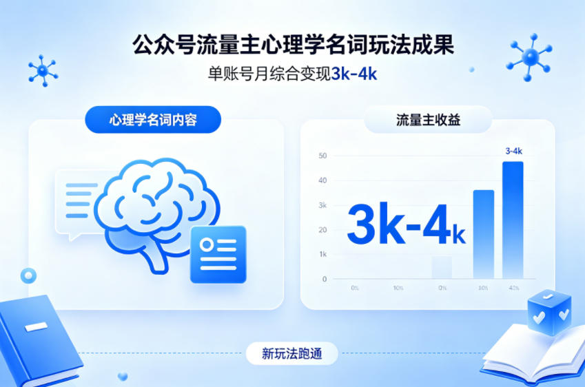 公众号流量主新跑通心理学名词玩法，单账号月综合变现3k-4k小淇云库-创业网-网赚副业-网创副业-项目拆解-技术类创业资源网-副业网-免费资源下载小淇云库