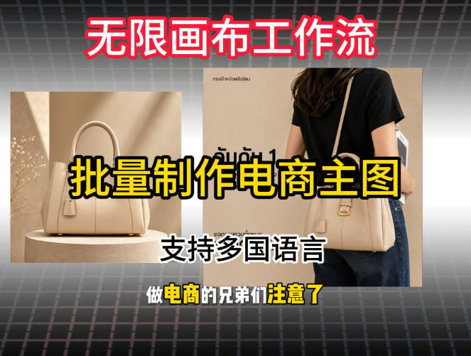 批量复刻电商爆款主图工作流搭建教学，批量下载，支持多国语言，不管是国内电商还是跨境店群都能用-荆楚AI