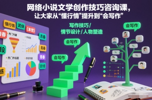 网络小说文学创作技巧咨询课,让大家从“懂行情”提升到”会写作”的高度小淇云库-创业网-网赚副业-网创副业-项目拆解-技术类创业资源网-副业网-免费资源下载小淇云库