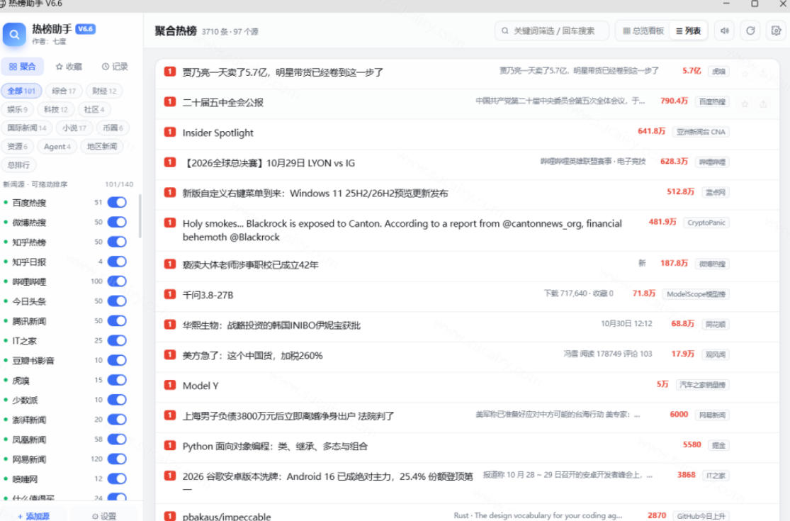 群友做了个非常不错的热点汇总工具！自媒体达人必备，聚合70+热榜信息，简约美观rebang-helper-荆楚AI